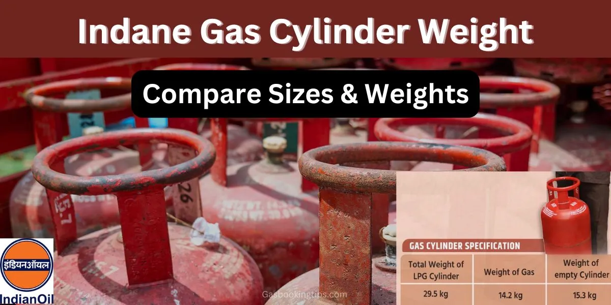 Indane Gas Cylinder Weight