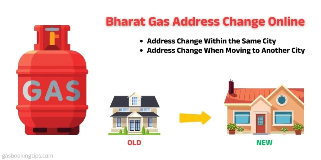 bharat gas address change