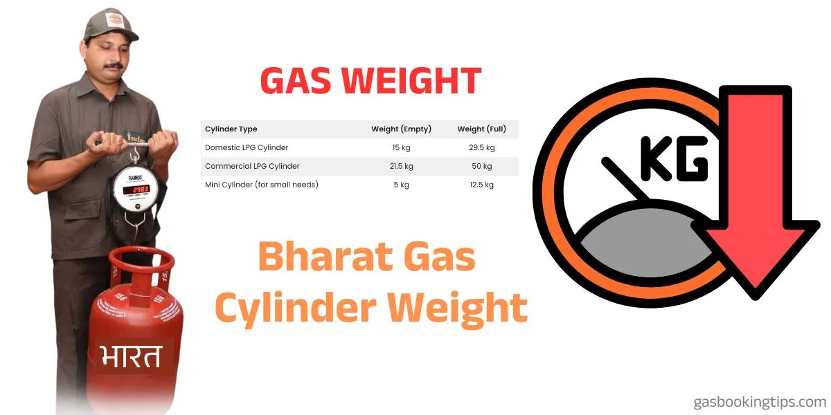 bharat gas cylinder weight