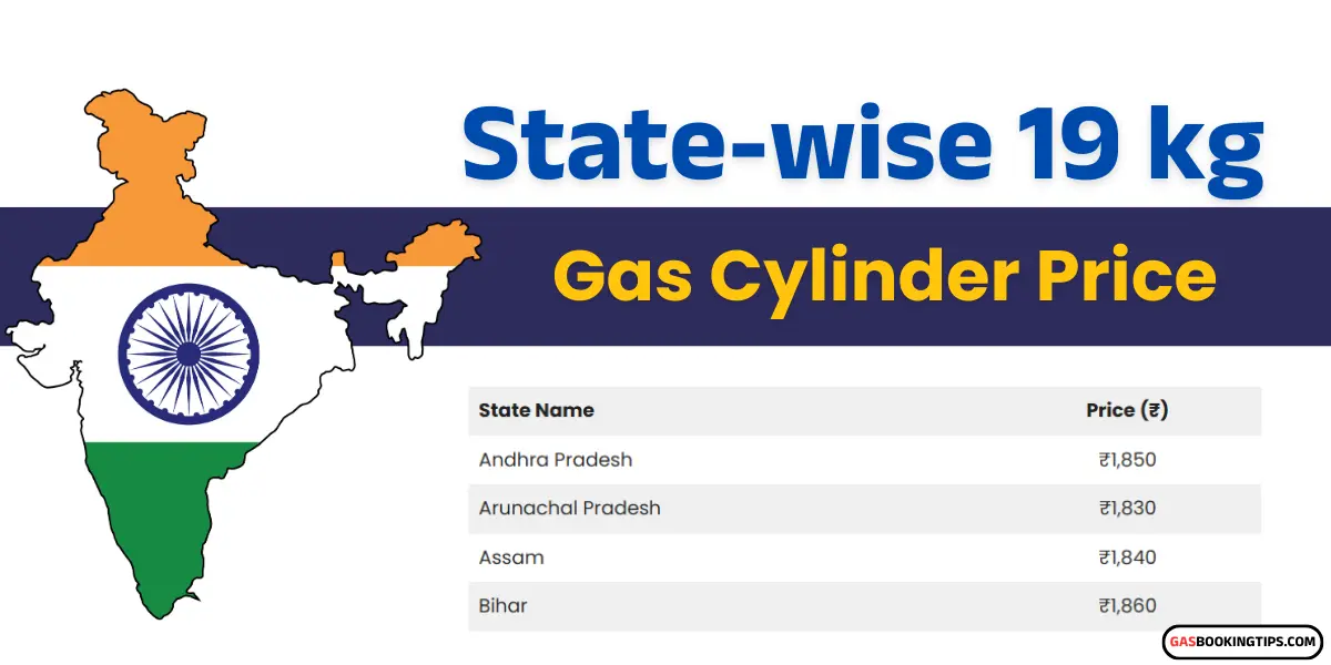 state wise commercial gas price